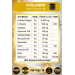 Collagen Impact Plus CORE 15